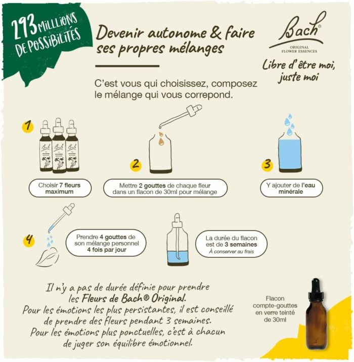 Fleurs de Bach Original – Agrimony (Aigremoine) « Reprendre confiance en ses émotions » – 20 ml – Image 6